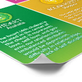 7 Chakra Chart Poster - 68 LS (Ecke)