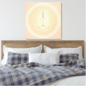 7 Chakra Meditation Wall Art | Spiritual Yoga  Leinwanddruck (Insitu (Schlafzimmer))