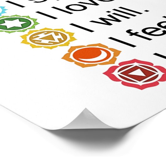 7 Chakra Poster (Ecke)