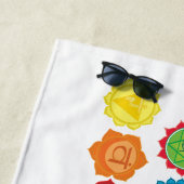 7 Chakra, s Kundalini Yoga, Chakra Yoga Strandtuch (Beispiel)