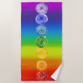 7 CHAKRA STRANDTUCH (Vorderseite)