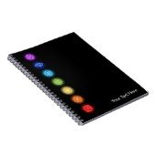 7 Chakra Symbole | Schwarz Notizblock (Rechte Seite)