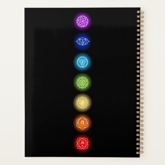 7 Chakra Symbole | Schwarz Planer (Rückseite)