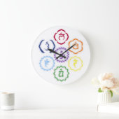 7 Chakra Uhren (Zuhause)