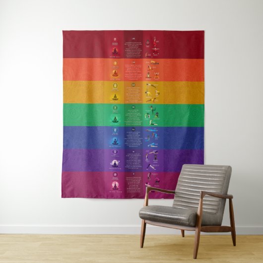 7 Chakra Yoga Posen & Affirmations Tapestry - 87 Wandteppich (Beispiel)