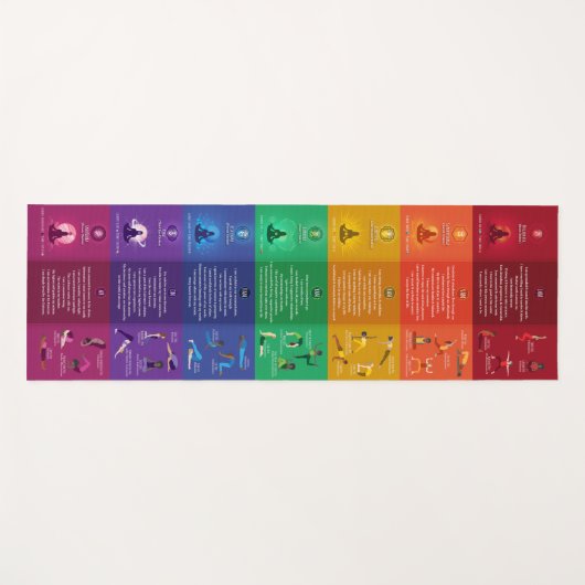 7 Chakra Yoga Posen & Affirmations Yoga Mat - 87mc Yogamatte (Vorderseite (Horizontal))
