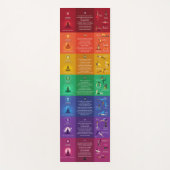 7 Chakra Yoga Posen & Affirmations Yoga Mat - 87mc Yogamatte (Vorderseite)