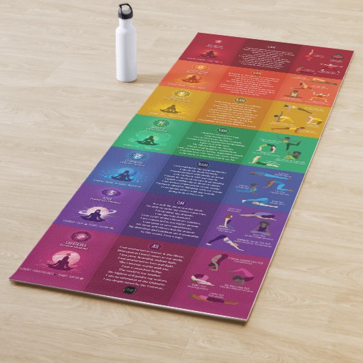 7 Chakra Yoga Posen & Affirmations Yoga Mat - 87mc Yogamatte (Beispiel)