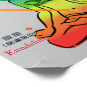 7 Chakras 11x11" Poster (Ecke)