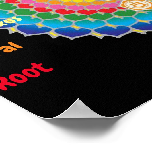 7 Chakras 12x12" Poster (Ecke)