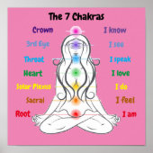 7 Chakras 12x12" Poster (Vorne)