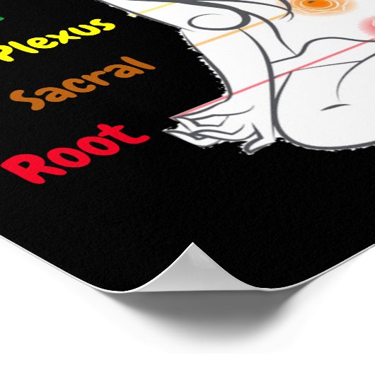 7 Chakras 12x12" Poster (Ecke)