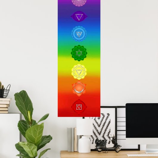 7 Chakras 15x48" Poster (Heimbüro)
