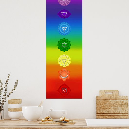 7 Chakras 15x48" Poster (Küche)