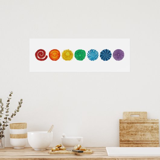 7 Chakras #1 Clearing Artwork Poster (Küche)