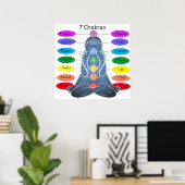 7 Chakras 24 x 24" Poster (Heimbüro)