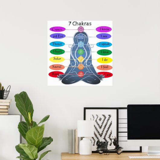 7 Chakras 24 x 24" Poster (Heimbüro)