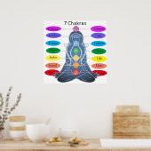 7 Chakras 24 x 24" Poster (Küche)