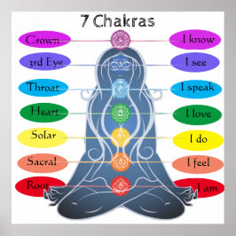 7 Chakras 24 x 24" Poster
