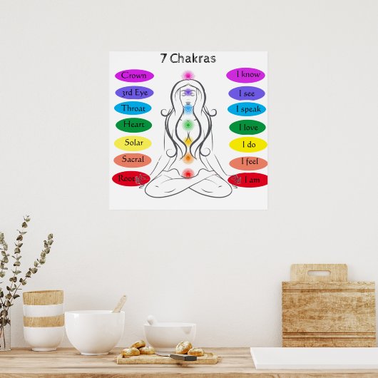 7 Chakras 24 x 24" Poster (Küche)