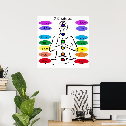7 Chakras 24 x 24" Poster (Heimbüro)