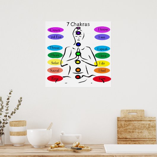 7 Chakras 24 x 24" Poster (Küche)