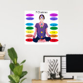 7 Chakras 24x24" Poster (Heimbüro)