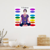 7 Chakras 24x24" Poster (Küche)