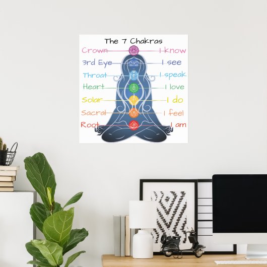 7 Chakras 24x24" Poster (Heimbüro)