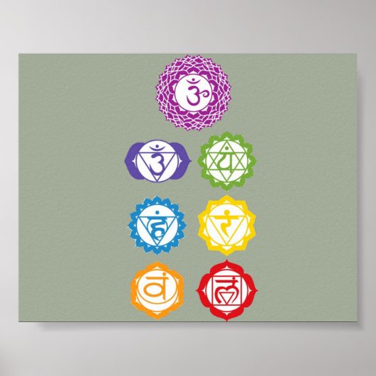 7 Chakras 6x4" Poster (Vorne)