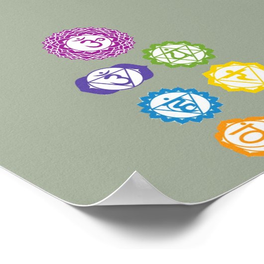 7 Chakras 6x4" Poster (Ecke)