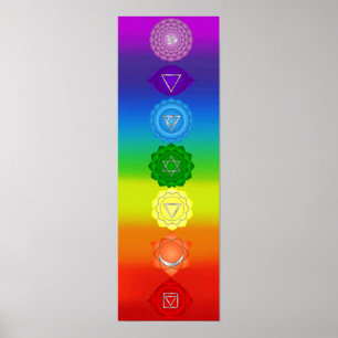 7 Chakras 7x21 Poster