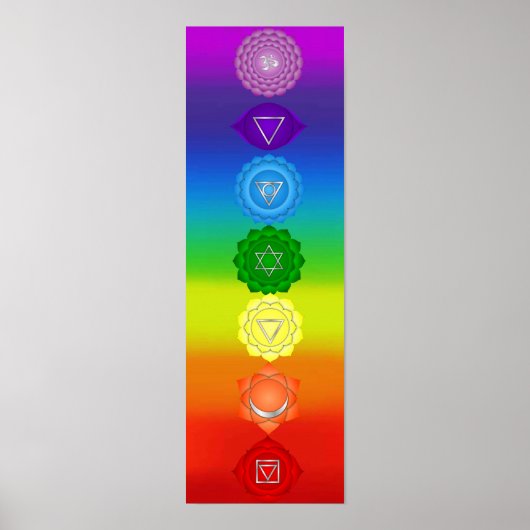 7 Chakras 7x21 Poster (Vorne)
