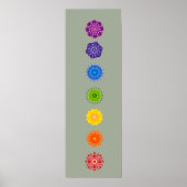 7 Chakras- 7x21" Poster (Vorne)