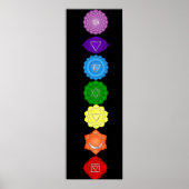 7 Chakras 7x22" Poster (Vorne)