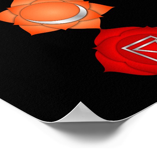 7 Chakras 7x22" Poster (Ecke)