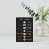 7 Chakras Beschreibung Pocket Business Card Visitenkarte (Stehend Vorderseite)