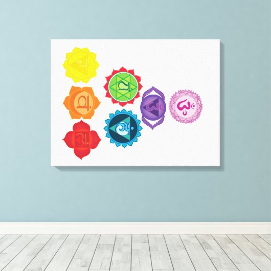 7 Chakras Canvas Print Leinwanddruck (Insitu (Holzboden))