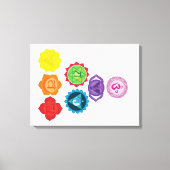 7 Chakras Canvas Print Leinwanddruck (Vorderseite)