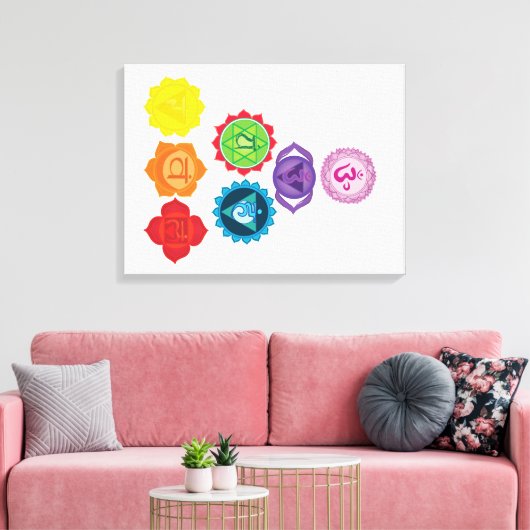 7 Chakras Canvas Print Leinwanddruck (Insitu (Wohnzimmer))