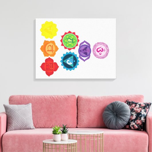 7 Chakras Canvas Print Leinwanddruck (Insitu (Wohnzimmer))