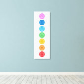 7 Chakras Canvas Print Leinwanddruck (Insitu (Holzboden))