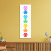 7 Chakras Canvas Print Leinwanddruck (Insitu (Wohnzimmer))