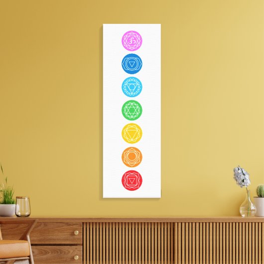 7 Chakras Canvas Print Leinwanddruck (Insitu (Wohnzimmer))