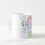 7 Chakras in einem Kreis Kaffeetasse (Vorderseite Links)