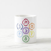 7 Chakras in einem Kreis Kaffeetasse (Mittel)