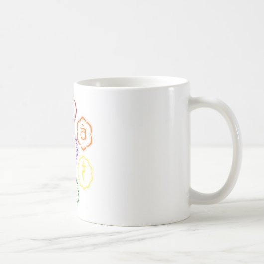 7 Chakras in einem Kreis Kaffeetasse (Rechts)