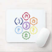 7 Chakras in einem Kreis Mousepad (Mit Mouse)
