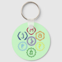 7 Chakras in einem Kreis