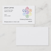 7 Chakras in einem Kreis Visitenkarte (Vorne/Hinten)